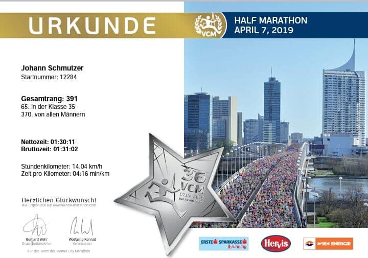 Vienna City Marathon 07.04.2019